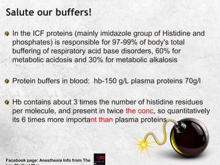 Salute our buffers!
In the ICF proteins (mainly imidazole group of Histidine and
phosphates) is responsible for 97-99% of body's total
buffering of respiratory acid base disorders, 60% for
metabolic acidosis and 30% for metabolic alkalosis
Protein buffers in blood: hb-150 g/L plasma proteins 70g/l
Hb contains about 3 times the number of histidine residues
per molecule, and present in twice the conc, so quantitatively
its 6 times more important than plasma proteins
Facebook page: Anesthesia Info from The
 