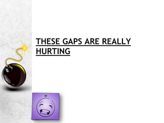 THESE GAPS ARE REALLY
HURTING
.
 