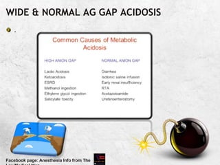WIDE & NORMAL AG GAP ACIDOSIS
.
Facebook page: Anesthesia Info from The
 