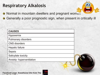 Respiratory Alkalosis
Normal in mountain dwellers and pregnant women
Generally a poor prognostic sign, when present in critically ill
Facebook page: Anesthesia Info from The
CAUSES
Hypoxemia
Pulmonary disorders
CNS disorders
Hepatic failure
Sepsis
Salicylate toxicity
Anxiety- hyperventilation
 