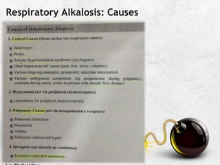 Respiratory Alkalosis: Causes
.
Facebook page: Anesthesia Info from The
 
