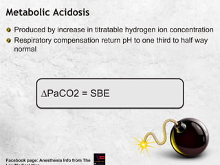 Metabolic Acidosis
Produced by increase in titratable hydrogen ion concentration
Respiratory compensation return pH to one third to half way
normal
Facebook page: Anesthesia Info from The
PaCO2 = SBE
 