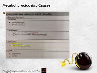 Metabolic Acidosis : Causes
Respiratory
Facebook page: Anesthesia Info from The
 