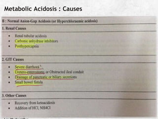 Metabolic Acidosis : Causes
.
Facebook page: Anesthesia Info from The
 