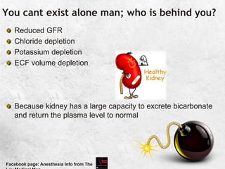 You cant exist alone man; who is behind you?
Reduced GFR
Chloride depletion
Potassium depletion
ECF volume depletion
Because kidney has a large capacity to excrete bicarbonate
and return the plasma level to normal
Facebook page: Anesthesia Info from The
 