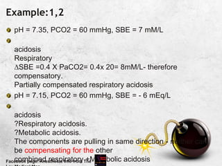 Example:1,2
pH = 7.35, PCO2 = 60 mmHg, SBE = 7 mM/L
acidosis
Respiratory
SBE =0.4 X PaCO2= 0.4x 20= 8mM/L- therefore
compensatory.
Partially compensated respiratory acidosis
pH = 7.15, PCO2 = 60 mmHg, SBE = - 6 mEq/L
acidosis
?Respiratory acidosis.
?Metabolic acidosis.
The components are pulling in same direction - neither can
be compensating for the other
combined respiratory +Metabolic acidosis
Facebook page: Anesthesia Info from The
 