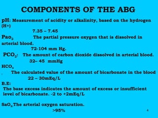 Arterial blood gas analysis in clinical practice (2)