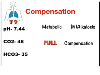 ARTERIAL BLOOD GASES ANALYSIS FOR NURSES | PPTX