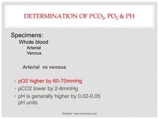 Pco2 Venous Range Arterial blood gases | PPTX | Chemistry | Science