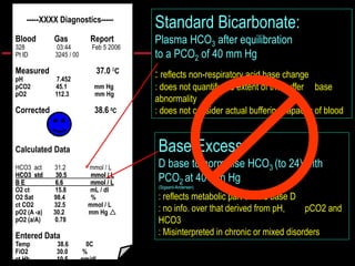 Arterial blood gases | PPTX