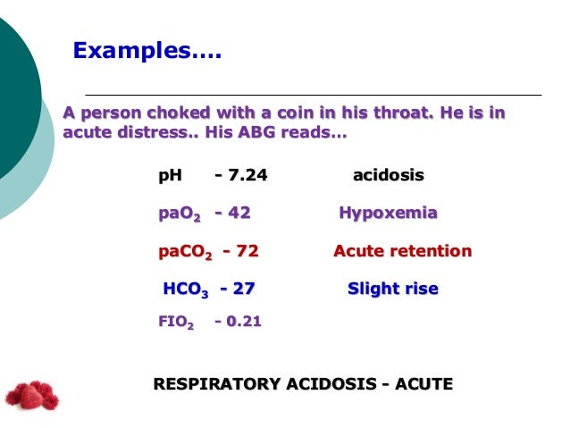 Arterial Blood Gas Analysis In Respiratory Disorders
