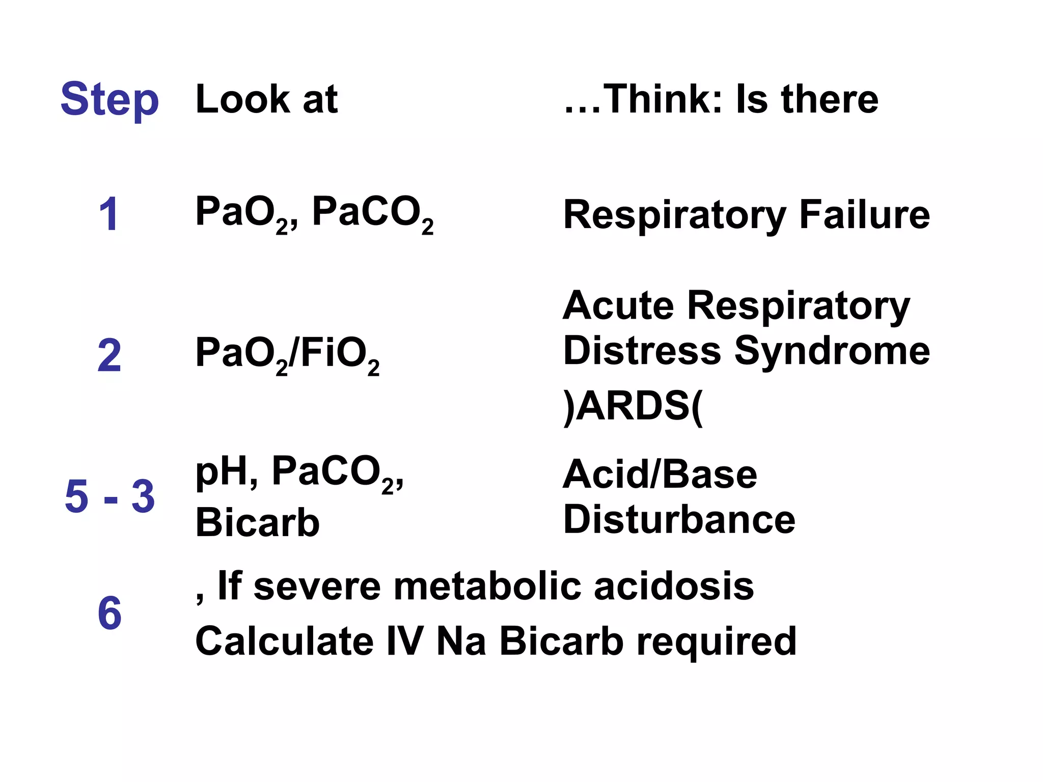 Arterial blood gas interpretation | PPT
