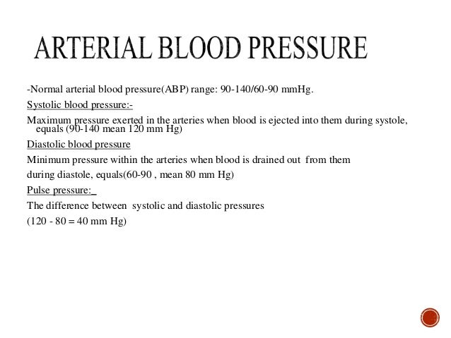 Arterial Blood Pressure Arterial Blood Pressure
