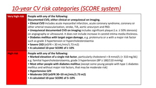 Cv Risk Score Mean arterial hypertension/ Heart disease.pdf