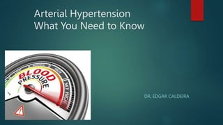 Arterial Hypertension
What You Need to Know
DR. EDGAR CALDEIRA
 