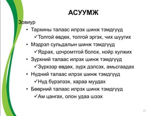 АСУУМЖ
Зовиур
   • Тархины талаас илрэх шинж тэмдгүүд
      Толгой өвдөх, толгой эргэх, чих шуугих
   • Мэдрэл сульдалын шинж тэмдгүүд
      Ядрах, цочромтгой болох, нойр хулжих
   • Зүрхний талаас илрэх шинж тэмдгүүд
      Зүрхээр өвдөх, зүрх дэлсэх, амьсгаадах
   • Нүдний талаас илрэх шинж тэмдгүүд
      Нүд бүрэлзэх, хараа муудах
   • Бөөрний талаас илрэх шинж тэмдгүүд
      Ам цангах, олон удаа шээх

                                                22
 
