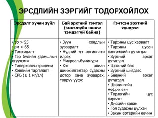 ЭРСДЛИЙН ЗЭРГИЙГ ТОДОРХОЙЛОХ
Эрсдэлт хүчин зүйл       Бай эрхтний гэмтэл        Гэмтсэн эрхтний
                          (эмнэлзүйн шинж              хүндрэл
                          тэмдэггүй байна)

• эр > 55               • Зүүн        ховдлын    • Тархины цус харвалт
• эм > 65               зузааралт                • Тархины         цусан
• Тамхидалт             • Нүдний угт ангиопати   хангамжийн дутагдал
• Гэр бүлийн удамшлын   илрэх                    • Зүрхний         архаг
өгүүлэмж                • Микроальбуминури       дутагдал
• Гиперхолестеринеми    • Хэт            авиан   • Цээжний бах
• Хэвлийн таргалалт     шинжилгээгээр судасны    • Зүрхний шигдээс
• СРБ (≥ 1 мг/дл)       дотор хана зузаарах,     • Бөөрний         архаг
                        товруу үүсэх             дутагдал
                                                 • Шижингийн
                                                 нефропати
                                                 • Торлогийн         цус
                                                 харвалт
                                                 • Дискийн хаван
                                                 • Гол судасны цүлхэн
                                                 • Захын артерийн өвчин
                                                                     26
 
