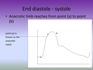 End diastole - systole
• Anacrotic limb reaches from point (a) to point
(b)
point (y) is
known as the
anacrotic
notch
y
a
b
 