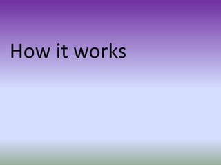 How it works
 