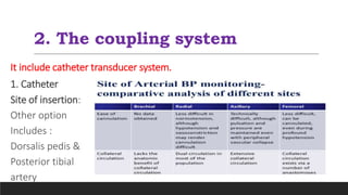 2. The coupling system
It include catheter transducer system.
1. Catheter
Site of insertion:
Other option
Includes :
Dorsalis pedis &
Posterior tibial
artery
 