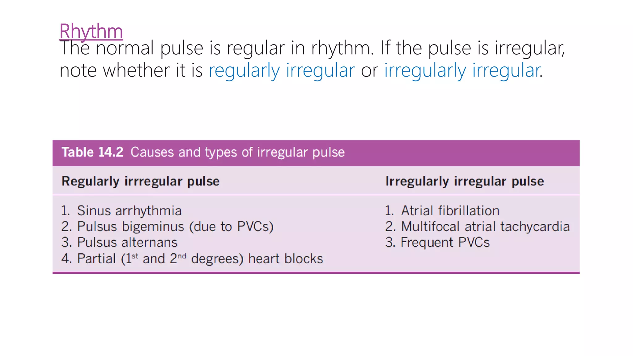 Rhythm
The normal pulse is regular in rhythm. If the pulse is irregular,
note whether it is regularly irregular or irregularly irregular.
 
