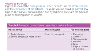 Volume of the Pulse
It gives an idea of the pulse pressure, which depends on the stroke volume
and the compliance of the arteries. The pulse volume could be normal, low
high. Pulsus parvus, pulsus magnus and hyperkinetic pulse are the types of
pulse depending upon its volume.
 