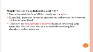 Understanding Arterial Pulse, Vascular Distensibility, and Blood ...