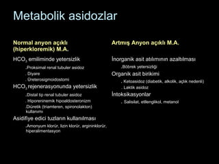 Metabolik asidozlar
Normal anyon açıklı
(hiperkloremik) M.A.
Artmış Anyon açıklı M.A.
HCO3 emiliminde yetersizlik
.Proksimal renal tubuler asidoz
. Diyare
. Üreterosigmoidostomi
HCO3 rejenerasyonunda yetersizlik
.Distal tip renal tubuler asidoz
. Hiporeninemik hipoaldosteronizm
.Diüretik (triamteren, spironolakton)
kullanımı
Asidifiye edici tuzların kullanılması
.Amonyum klorür, lizin klorür, argininklorür,
hiperalimentasyon
İnorganik asit atılımının azaltılması
.Böbrek yetersizliği
Organik asit birikimi
. Ketoasidoz (diabetik, alkolik, açlık nedenli)
. Laktik asidoz
İntoksikasyonlar
. Salisilat, etllenglikol, metanol
 