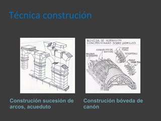 Técnica construción <ul><li>Construción sucesión de arcos, acueduto </li></ul><ul><li>Construción bóveda de canón </li></ul>