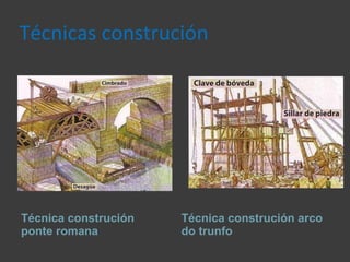 Técnicas construción <ul><li>Técnica construción ponte romana </li></ul><ul><li>Técnica construción arco do trunfo </li></ul>