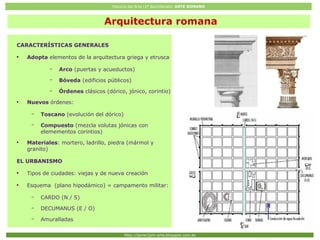 Historia del Arte (2º Bachillerato: ARTE ROMANO
Http://javier2pm-arte.blogspot.com.es
CARACTERÍSTICAS GENERALES
●
Adopta elementos de la arquitectura griega y etrusca
– Arco (puertas y acueductos)
– Bóveda (edificios públicos)
– Órdenes clásicos (dórico, jónico, corintio)
●
Nuevos órdenes:
– Toscano (evolución del dórico)
– Compuesto (mezcla volutas jónicas con
elemementos corintios)
●
Materiales: mortero, ladrillo, piedra (mármol y
granito)
EL URBANISMO
●
Tipos de ciudades: viejas y de nueva creación
●
Esquema (plano hipodámico) = campamento militar:
– CARDO (N / S)
– DECUMANUS (E / O)
– Amuralladas
Arquitectura romana
 
