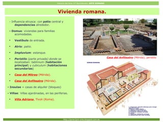 Historia del Arte (2º Bachillerato: ARTE ROMANO
Http://javier2pm-arte.blogspot.com.es
Casa del Anfiteatro (Mérida); peristilo
- Influencia etrusca: con patio central y
dependencias alrededor.
- Domus: viviendas para familias
acomodadas.
●
Vestíbulo de entrada.
●
Atrio: patio.
●
Impluvium: estanque.
●
Peristilo (parte privada) donde se
localizaban: tablinium (habitación
principal) y cubiculum (habitaciones
secundarias)
●
Casa del Mitreo (Mérida).
●
Casa del Anfiteatro (Mérida).
- Insulae = casas de alquiler (bloques)
- Villae: Villas ajardinadas, en las periferias.
●
Villa Adriana, Tívoli (Roma).
Vivienda romana.
 