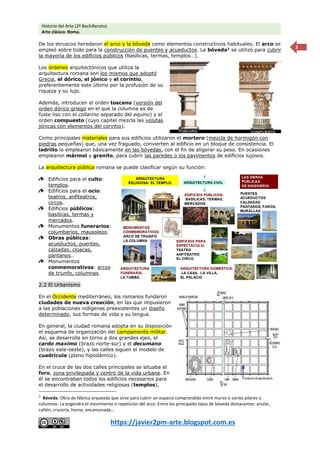 Historia del Arte (2º Bachillerato).
Arte clásico: Roma.
https://javier2pm-arte.blogspot.com.es
3
De los etruscos heredaron el arco y la bóveda como elementos constructivos habituales. El arco se
empleó sobre todo para la construcción de puentes y acueductos. La bóveda1
se utilizó para cubrir
la mayoría de los edificios públicos (basílicas, termas, templos…).
Los órdenes arquitectónicos que utiliza la
arquitectura romana son los mismos que adoptó
Grecia, el dórico, el jónico y el corintio,
preferentemente este último por la profusión de su
riqueza y su lujo.
Además, introducen el orden toscano (versión del
orden dórico griego en el que la columna es de
fuste liso con el collarino separado del equino) y el
orden compuesto (cuyo capitel mezcla las volutas
jónicas con elementos del corintio).
Como principales materiales para sus edificios utilizaron el mortero (mezcla de hormigón con
piedras pequeñas) que, una vez fraguado, convierten al edificio en un bloque de consistencia. El
ladrillo lo emplearon básicamente en las bóvedas, con el fin de aligerar su peso. En ocasiones
emplearon mármol y granito, para cubrir las paredes o los pavimentos de edificios lujosos.
La arquitectura pública romana se puede clasificar según su función:
Edificios para el culto:
templos.
Edificios para el ocio:
teatros, anfiteatros,
circos.
Edificios públicos:
basílicas, termas y
mercados.
Monumentos funerarios:
columbarios, mausoleos.
Obras públicas:
acueductos, puentes,
calzadas, cloacas,
pantanos…
Monumentos
conmemorativos: arcos
de triunfo, columnas.
2.2 El Urbanismo
En el Occidente mediterráneo, los romanos fundaron
ciudades de nueva creación, en las que impusieron
a las poblaciones indígenas preexistentes un diseño
determinado, sus formas de vida y su lengua.
En general, la ciudad romana adopta en su disposición
el esquema de organización del campamento militar.
Así, se desarrolla en torno a dos grandes ejes, el
cardo maximo (brazo norte-sur) y el decumano
(brazo este-oeste), y las calles siguen el modelo de
cuadrícula (plano hipodámico).
En el cruce de las dos calles principales se situaba el
foro, zona privilegiada y centro de la vida urbana. En
él se encontraban todos los edificios necesarios para
el desarrollo de actividades religiosas (templos),
1
Bóveda. Obra de fábrica arqueada que sirve para cubrir un espacio comprendido entre muros o varios pilares o
columnas. La engendra el movimiento o repetición del arco. Entre los principales tipos de bóveda destacamos: anular,
cañón, crucería, horno, encamonada…
 