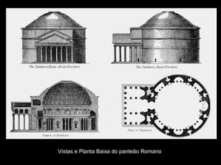 Vistas e Planta Baixa do panteão Romano
 