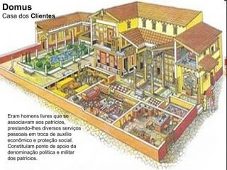 Domus
Casa dos Clientes




 Eram homens livres que se
 associavam aos patrícios,
 prestando-lhes diversos serviços
 pessoais em troca de auxílio
 econômico e proteção social.
 Constituíam ponto de apoio da
 denominação política e militar
 dos patrícios.
 