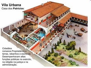 Vila Urbana
Casa dos Patrícios:




Cidadãos
romanos.Proprietários e
terras, rebanhos e escravos.
Desempenhavam altas
funções públicas no exército,
na religião na justiça e na
administração.
 