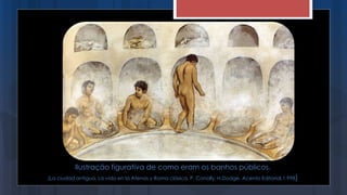 Ilustração figurativa de como eram os banhos públicos.
(La ciudad antigua. La vida en la Atenas y Roma clásica. P. Conolly, H.Dodge. Acento Editorial.1.998)
 