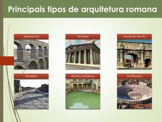 Principais tipos de arquitetura romana 
Aquedutos Templos Arcos do triunfo 
Estradas Banhos públicos Anfiteatros 
 