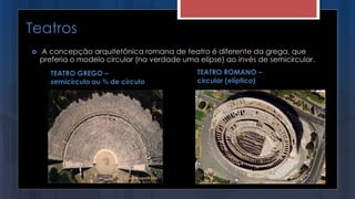 Teatros
TEATRO GREGO –
semicírculo ou ¾ de círculo
 A concepção arquitetônica romana de teatro é diferente da grega, que
preferia o modelo circular (na verdade uma elípse) ao invés de semicircular.
TEATRO ROMANO –
circular (elíptico)
 