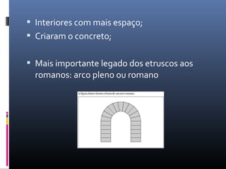  Interiores com mais espaço;
 Criaram o concreto;
 Mais importante legado dos etruscos aos
romanos: arco pleno ou romano
 