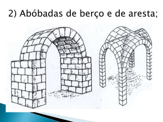 2) Abóbadas de berço e de aresta;
 