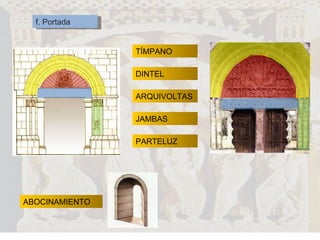 f. Portada ABOCINAMIENTO  ARQUIVOLTAS JAMBAS DINTEL TÍMPANO PARTELUZ 
