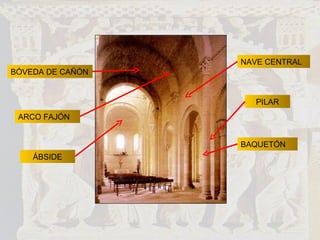 BÓVEDA DE CAÑÓN PILAR ARCO FAJÓN NAVE CENTRAL BAQUETÓN ÁBSIDE 