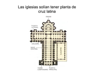 Las iglesias solían tener planta de
            cruz latina
 