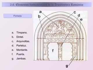 2.6. Elementos fundamentales de la Arquitectura Románica

Portada

a. Tímpano.
b. Dintel.
c.

Arquivoltas.

d. Parteluz.
e. Montante.
f.

Puerta.

g. Jambas.

g

 