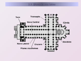2.3. Planta de cruz latina

 