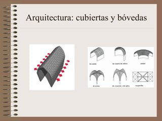 Arquitectura: cubiertas y bóvedas
 
