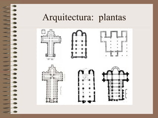 Arquitectura: plantas
 