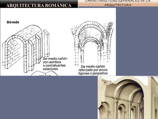CARACTERÍSTICAS GENERALES DE LA
ARQUITECTURA
 