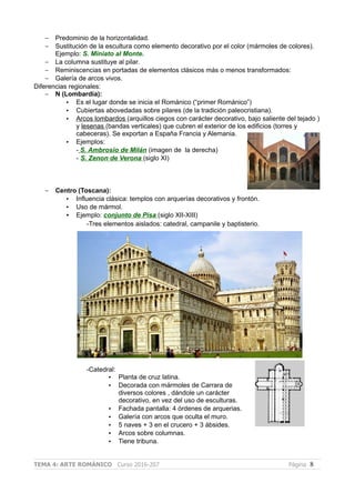 – Predominio de la horizontalidad.
– Sustitución de la escultura como elemento decorativo por el color (mármoles de colores).
Ejemplo: S. Miniato al Monte.
– La columna sustituye al pilar.
– Reminiscencias en portadas de elementos clásicos más o menos transformados:
– Galería de arcos vivos.
Diferencias regionales:
– N (Lombardía):
• Es el lugar donde se inicia el Románico (“primer Románico”)
• Cubiertas abovedadas sobre pilares (de la tradición paleocristiana).
• Arcos lombardos (arquillos ciegos con carácter decorativo, bajo saliente del tejado )
y lesenas (bandas verticales) que cubren el exterior de los edificios (torres y
cabeceras). Se exportan a España Francia y Alemania.
• Ejemplos:
- S. Ambrosio de Milán (imagen de la derecha)
- S. Zenon de Verona (siglo XI)
– Centro (Toscana):
• Influencia clásica: templos con arquerías decorativos y frontón.
• Uso de mármol.
• Ejemplo: conjunto de Pisa (siglo XII-XIII)
-Tres elementos aislados: catedral, campanile y baptisterio.
-Catedral:
• Planta de cruz latina.
• Decorada con mármoles de Carrara de
diversos colores , dándole un carácter
decorativo, en vez del uso de esculturas.
• Fachada pantalla: 4 órdenes de arquerias.
• Galería con arcos que oculta el muro.
• 5 naves + 3 en el crucero + 3 ábsides.
• Arcos sobre columnas.
• Tiene tribuna.
TEMA 4: ARTE ROMÁNICO Curso 2016-207 Página 8
 